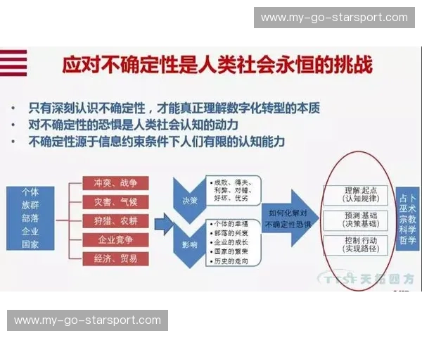 KaiyunMaster数据：引领数字化时代的智能决策利器